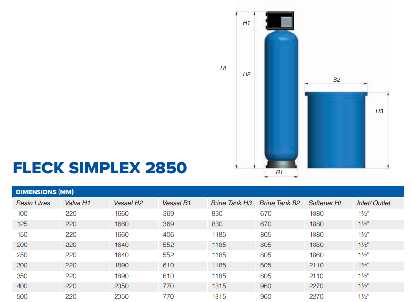 FLECK SIMPLEX 2850 SXT TIME CLOCK /  METER CONTROLLED