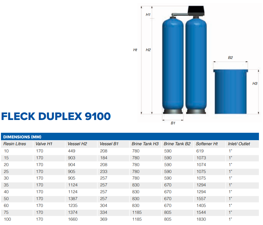 FLECK DUPLEX 9100 STX METER CONTROLLED