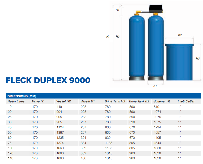 FLECK DUPLEX 9000 STX METER CONTROLLED